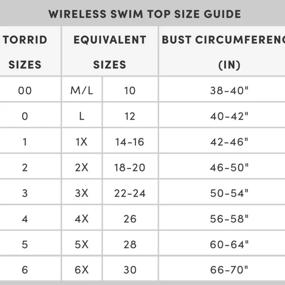 Torrid NWT Retro Wireless Ruched Cups Bikini Top and Bottom Set - Picture 8 of 9